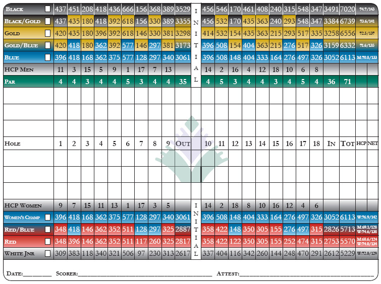 Mira Vista Country Club Scorecard